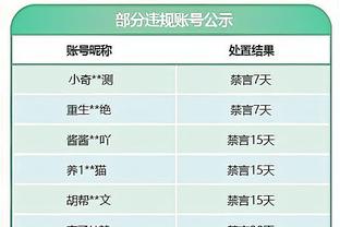 记住你了！21岁晚宴主持人晒视频，C罗用手势问他有没有吃饭