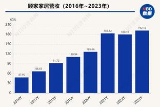 东体介绍申花绯闻新帅：19岁救猫摔伤结束球员生涯，教练生涯开挂